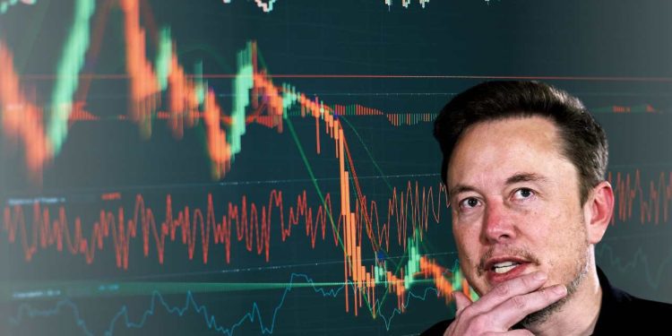 Tesla Stock Plummet