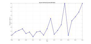 Eminem Net Worth 2024 and Biography - Impact Wealth