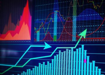 FintechZoom Chevron Stock