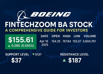 FintechZoom BA Stock