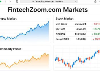 Fintechzoom.com Markets