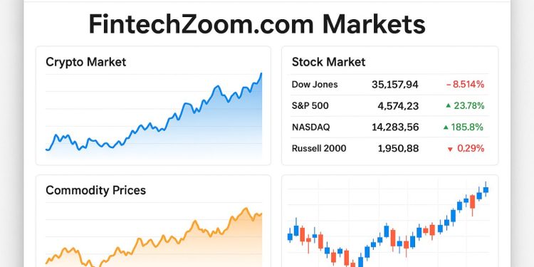 Fintechzoom.com Markets
