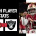 49ers vs Las Vegas Raiders Match Player Stats: Complete Game Performance Breakdown