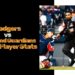 Dodgers vs Cleveland Guardians Match Player Stats: Full Game Breakdown & Standout Performances