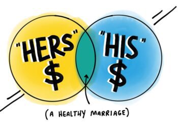 how to plan finances after marriage