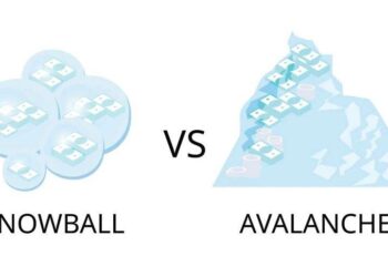 Debt snowball vs debt avalanche strategy comparison