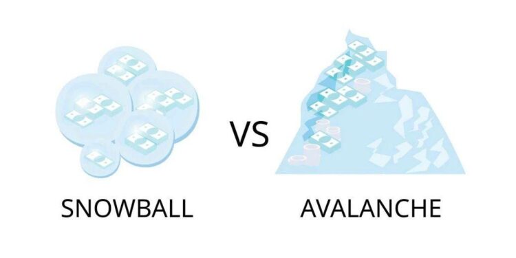Debt snowball vs debt avalanche strategy comparison