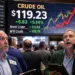 Oil Prices Spike Over $100 as Middle East Tensions Rise