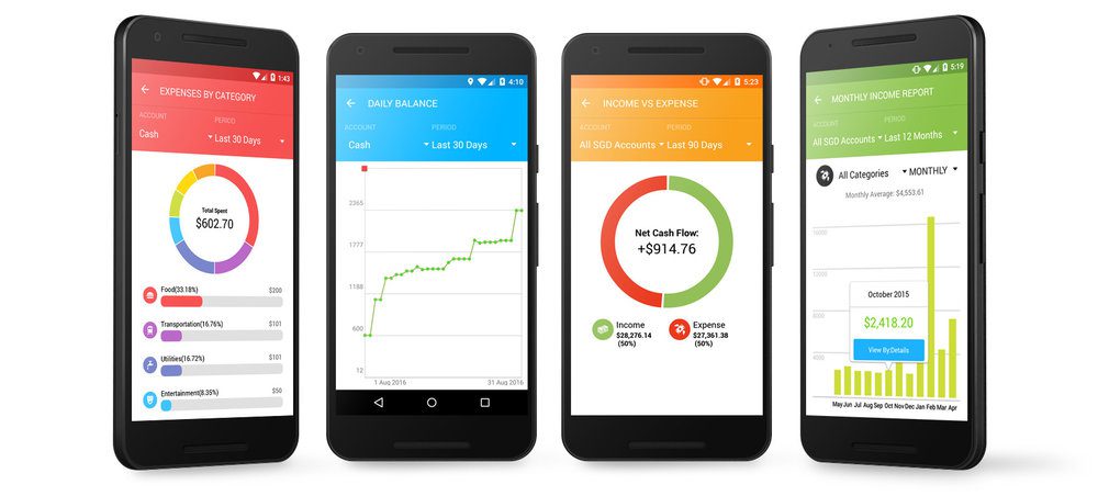 best budgeting apps for tracking daily expenses easily