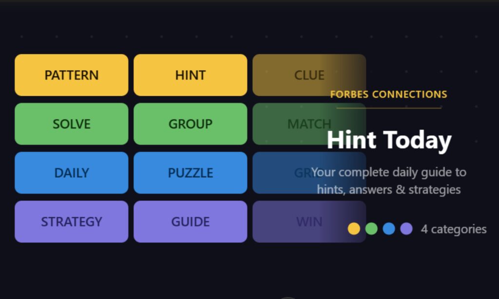 Forbes Connections Hint Today: Full Guide to Today's Puzzle Hints, Answers And Winning Strategies