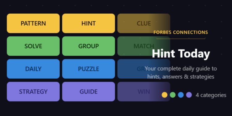 Forbes Connections Hint Today: Full Guide to Today's Puzzle Hints, Answers And Winning Strategies