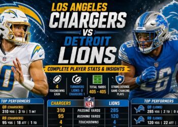 Los Angeles Chargers vs Detroit Lions Match Player Stats: Complete Breakdown And Insights