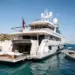 Luxury Yacht Cost Breakdown Maintenance, Crew & Fuel