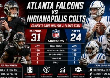 Atlanta Falcons Vs Colts Match Player Stats | Complete Game Analysis & Performance Insights