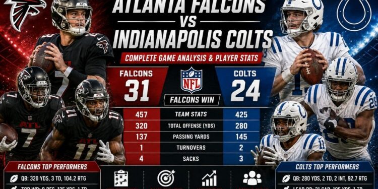 Atlanta Falcons Vs Colts Match Player Stats | Complete Game Analysis & Performance Insights