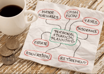 best financial habits to build wealth
