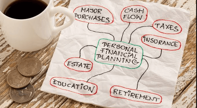 best financial habits to build wealth