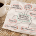 best financial habits to build wealth