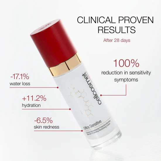 Cellcosmet Ultra Sensitive