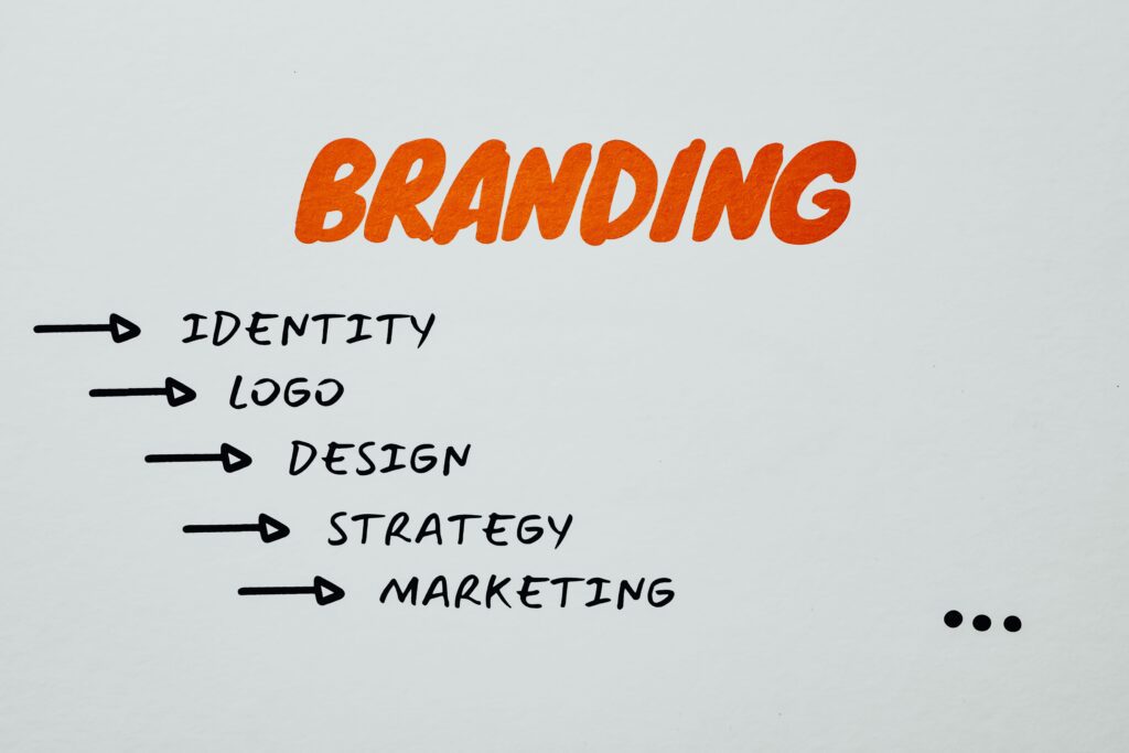 How To Build A Powerful Digital Marketing Campaign